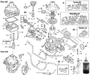 Carburateurs - Triumph TR5-250-6 1967-'76 - Triumph pièces détachées - Carburettors USA