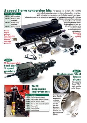 Boite de vitesse manuelle - MGTD-TF 1949-1955 - MG pièces détachées - Gearbox, suspension, brake improvement