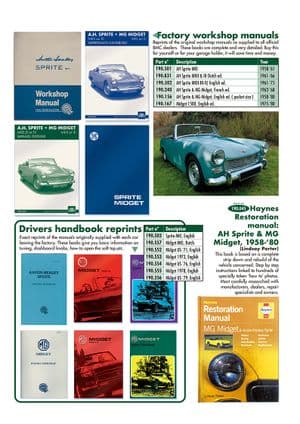 Manuels - Austin-Healey Sprite 1964-80 - Austin-Healey pièces détachées - Manuals & handbooks