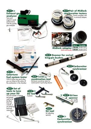 Workshop & Tools - Austin-Healey Sprite 1958-1964 - Austin-Healey spare parts - Carburettor Tools