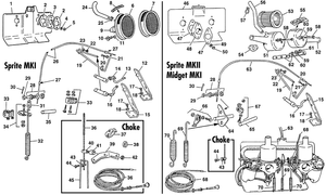 Accelerateur & contrôle moteur - MG Midget 1958-1964 - MG pièces détachées - Air filter & controls