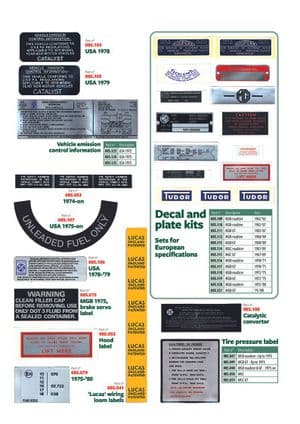 Décalcomanies et insignes - MGB 1962-1980 - MG pièces détachées - ID stickers 2