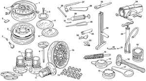 Roue tôle & fixations - Austin-Healey Sprite 1958-1964 - Austin-Healey pièces détachées - Wheels & original tools