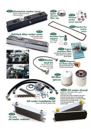 Amélioration moteur - Triumph GT6 MKI-III 1966-1973 - Triumph pièces détachées - Engine & power tuning