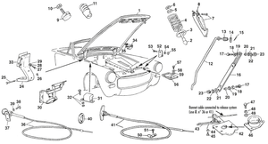 Fixations de carrosserie - MG Midget 1964-80 - MG pièces détachées - Bonnet, locks & fittings